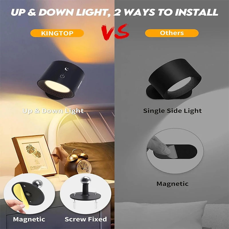 Led Double Head Wall Lamp Touch Control Remote