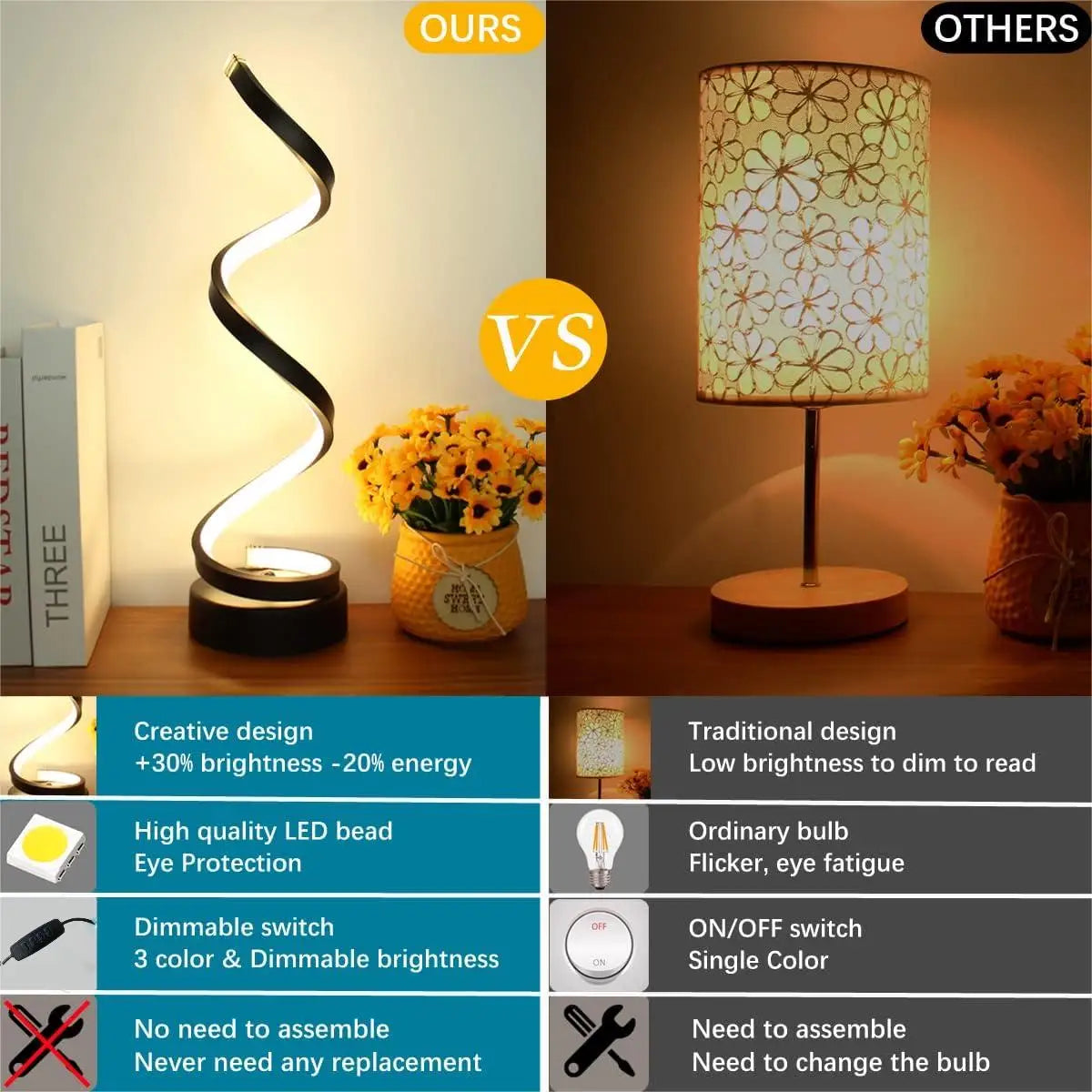 Table Lamp Dimmable Spiral