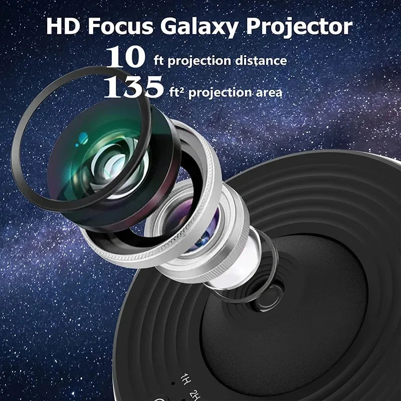 Projector Starry Sky Projector 360°